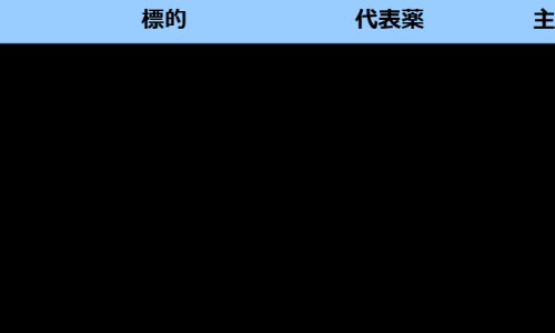 男生胸有肥肉减不下去-男人胸部肉太多去抽脂肪能行吗网 - 网站提供男人抽脂肪胸危险吗小常识、男人胸部脂肪多怎么减掉